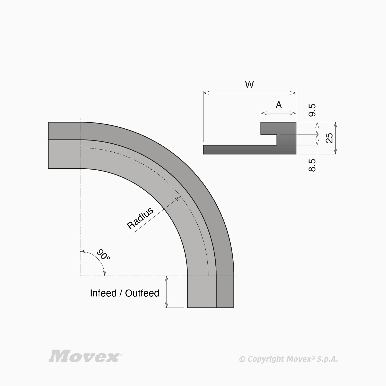 Curve 878 TAB - Turning disk application Curve