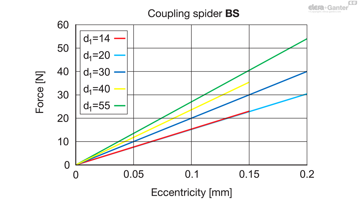 MD2240_SB-36194-0.png