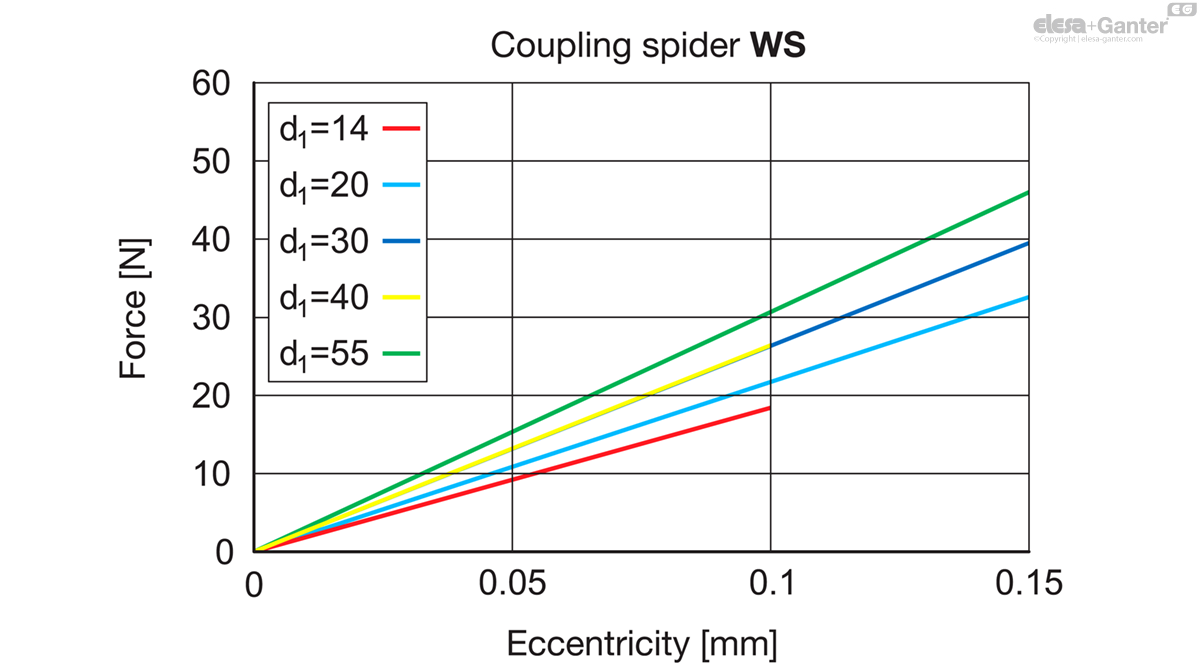 MD2240_SB-36525-0.png