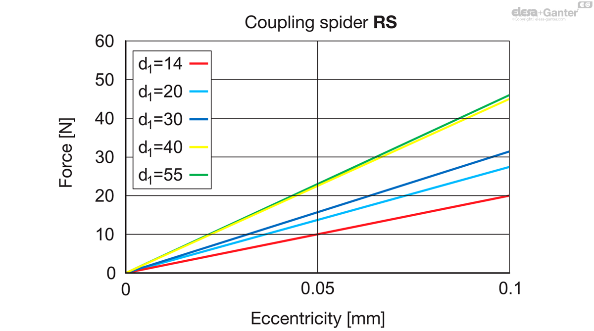 MD2240_SB-36527-0.png