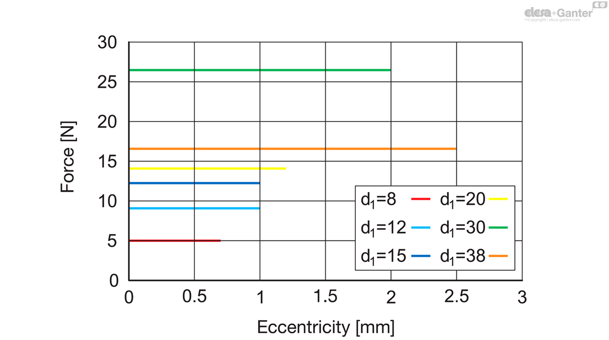 MD2242_SB-36198-0.png