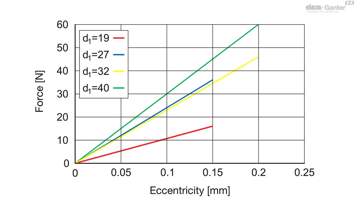 MD2244_SB-36204-0.png