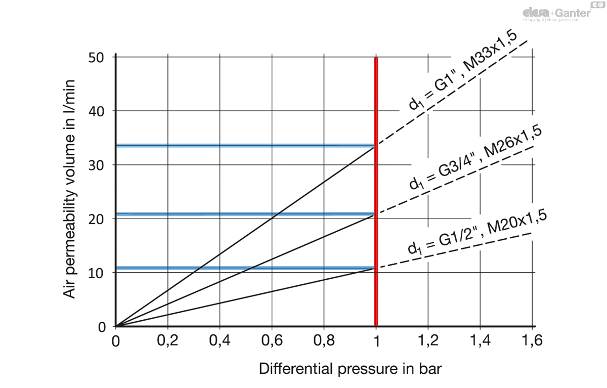 MD7404_SB-18174-0.png