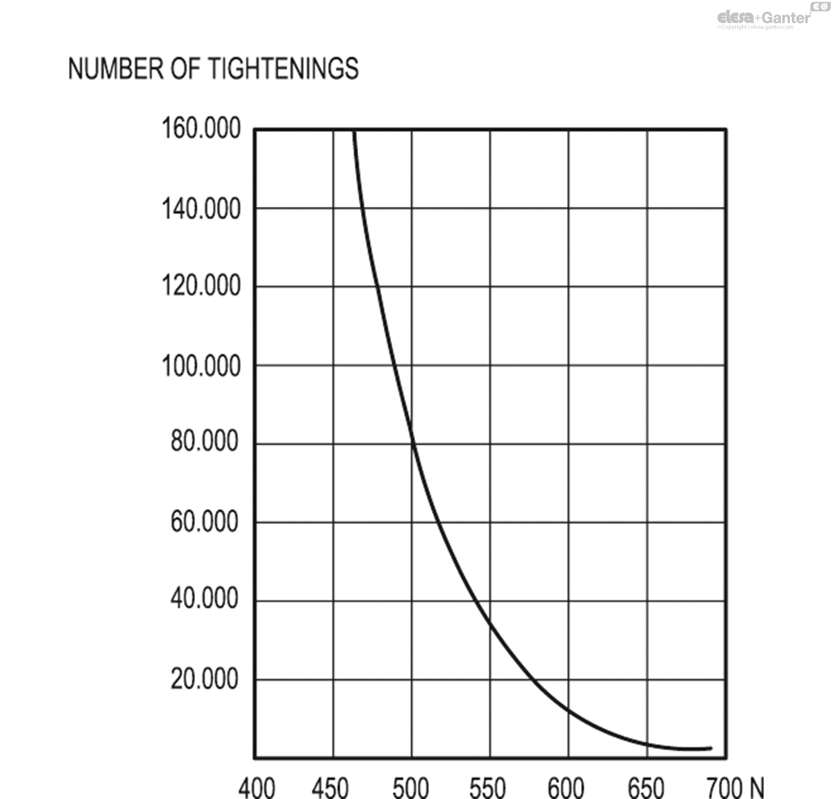 ACC_GRAFICO_ERW_EN.jpg