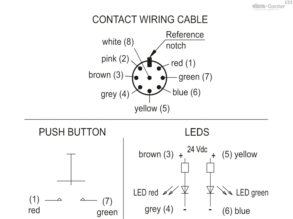 ACC_CIRC_EBR_SWB_EN.jpg