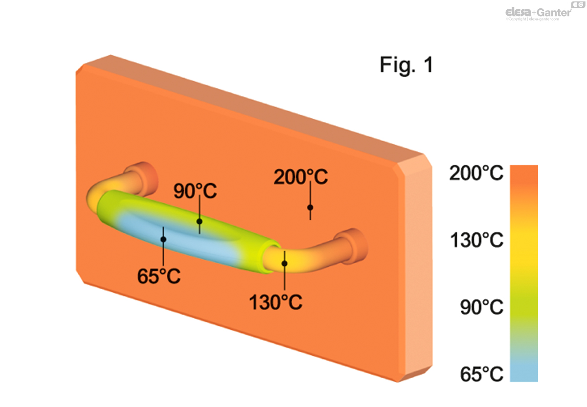 ACC_TEMP_MMT_EN.jpg
