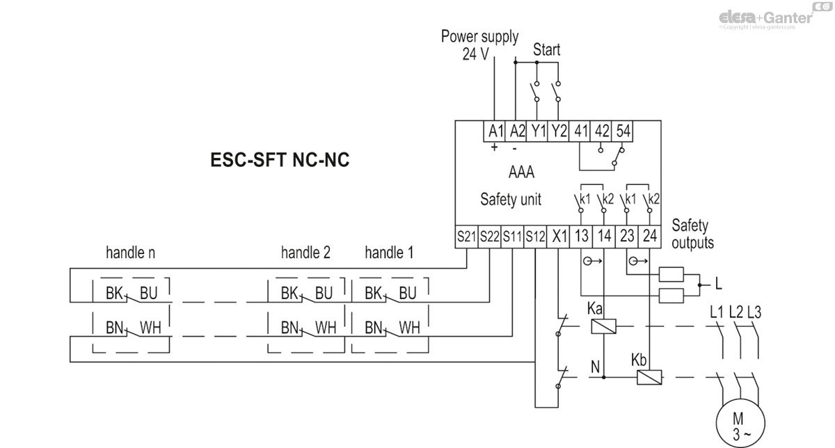 ESC_SFT_CENTRALINA_NC_NC_EN.jpg