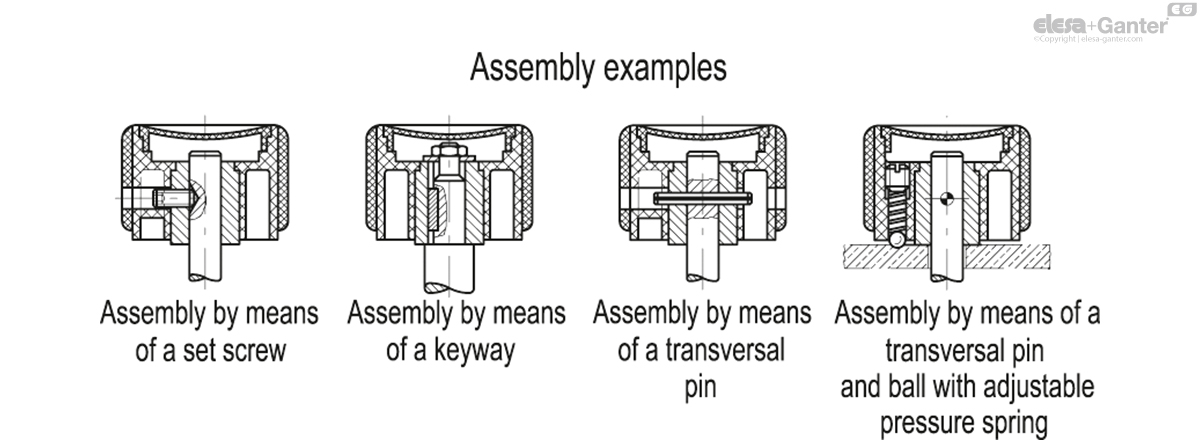 EGK_SOFT_ACC_EXAMPLE_EN.jpg