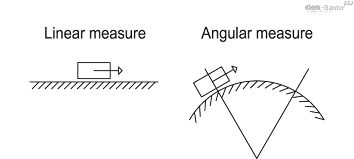 MPI_15_ACC_EN.jpg