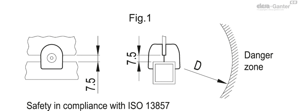 PPR_ACC_FIG_2_EN.jpg