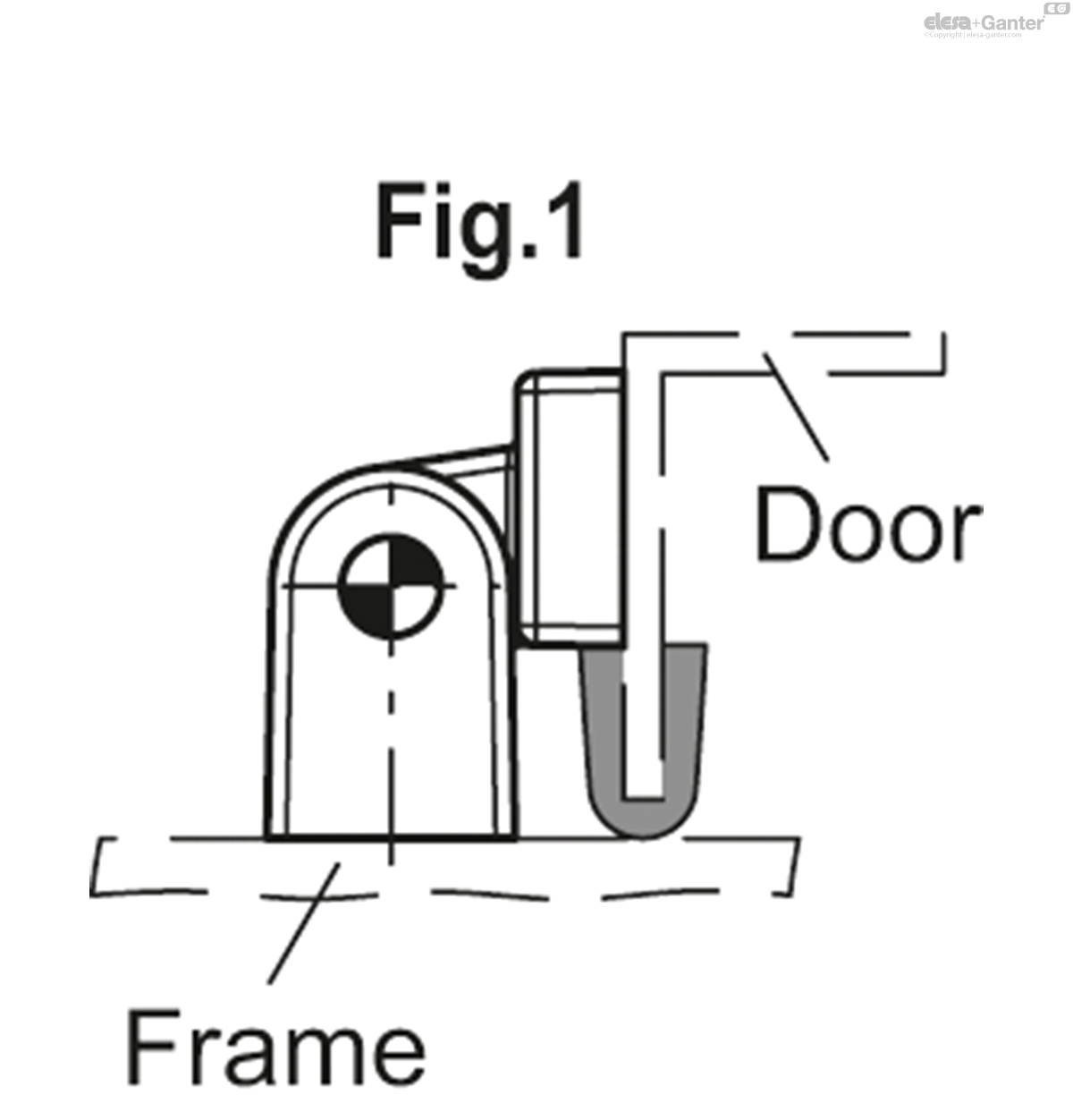 CFBS_ACC_EXAMPLE_EN.jpg