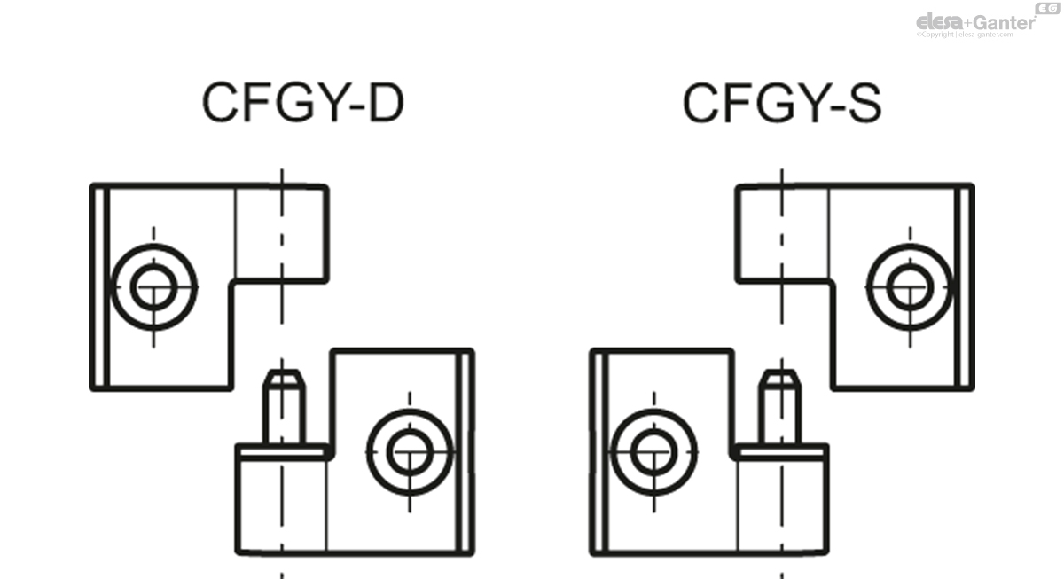 CFGY_ACC_EXAMPLE.jpg