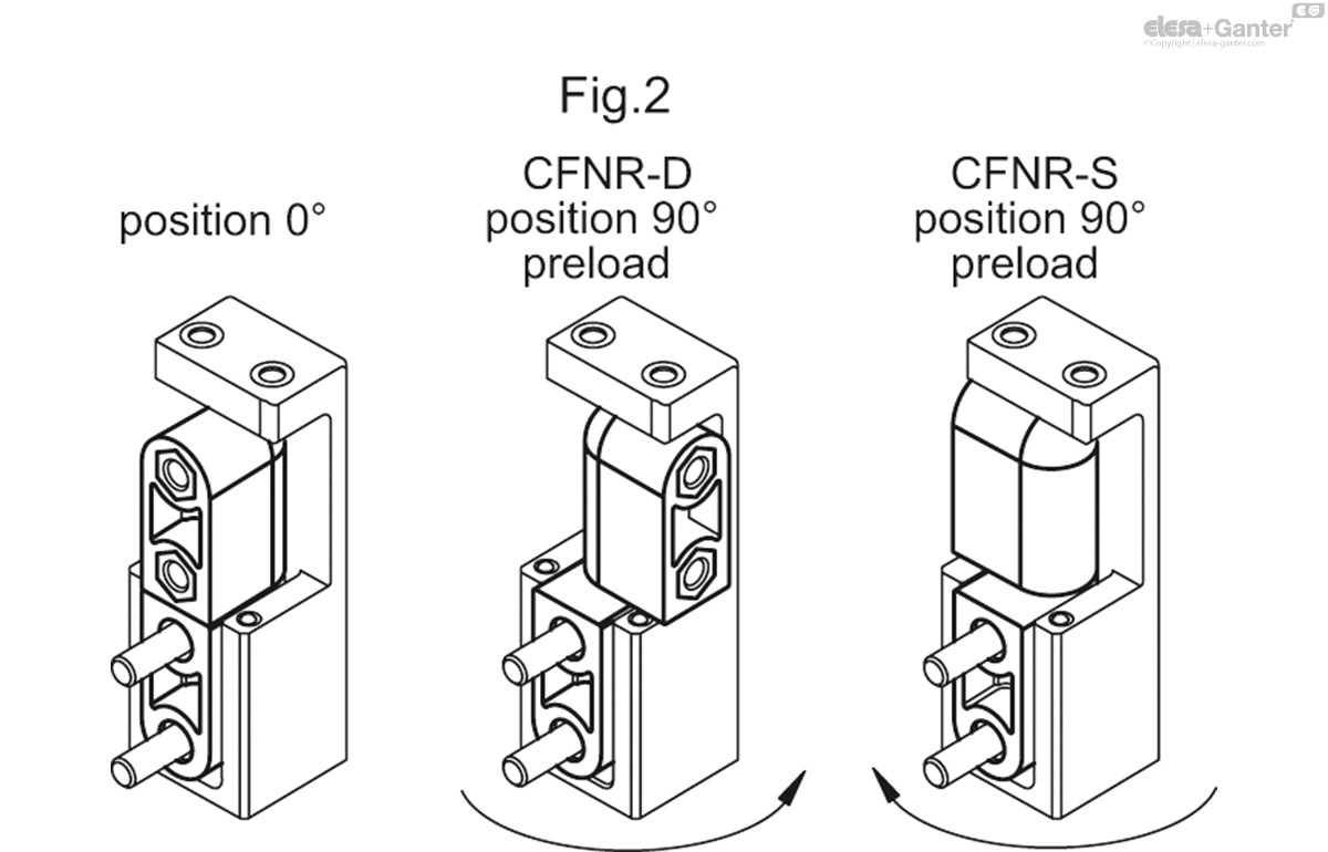 CFNR_ACC_EXAMPLE_EN.jpg