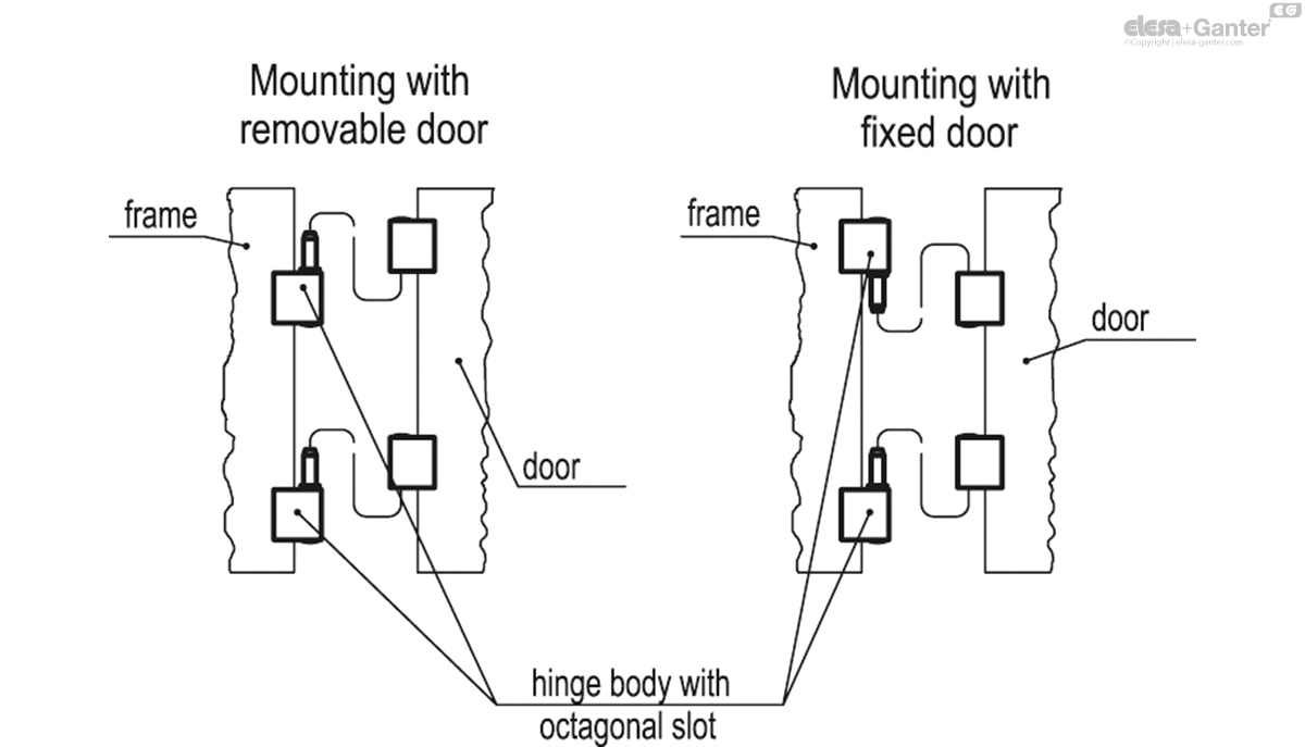 CFO_ACC_ASSEMBLY_6_EN.jpg