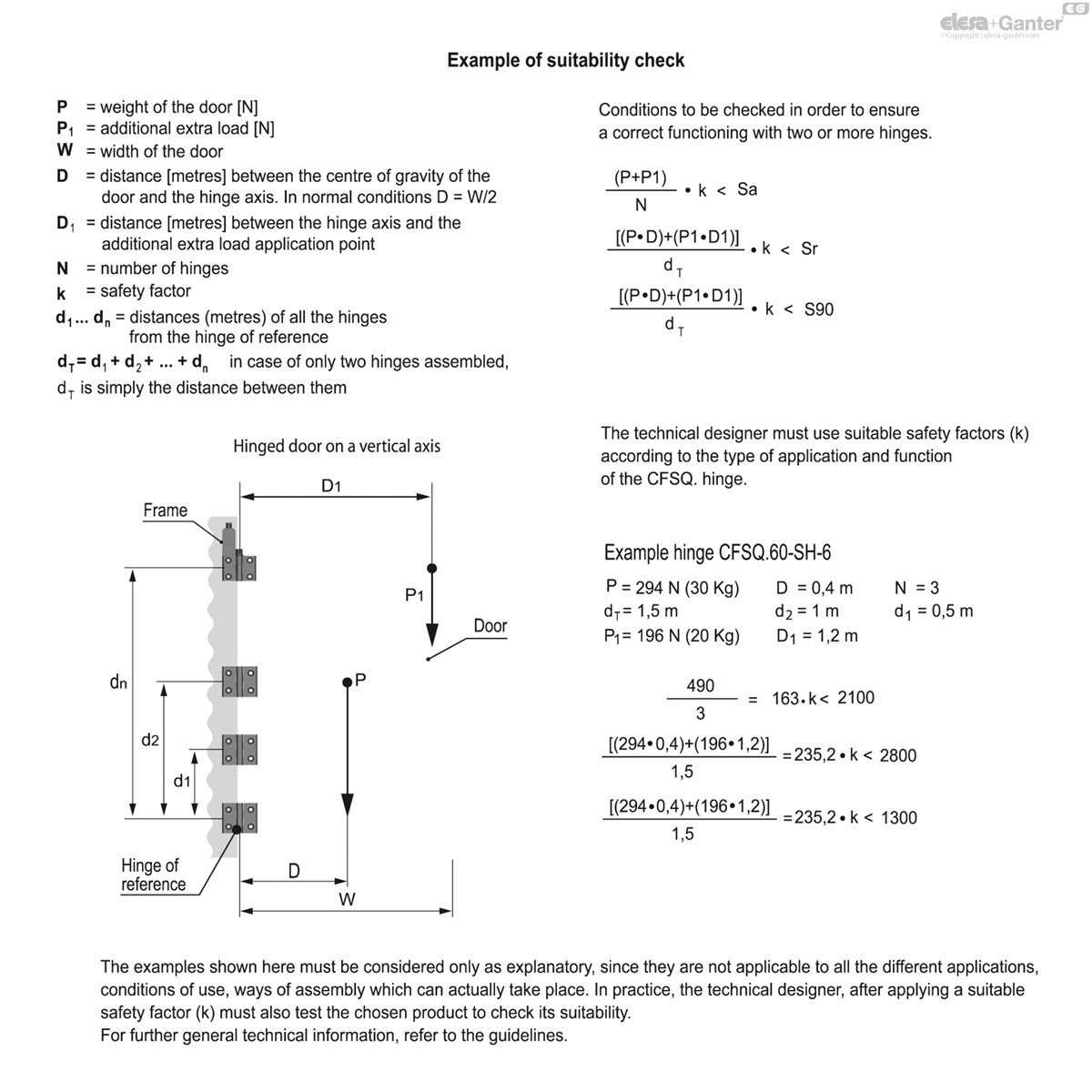 CFSQ_ACC_EXAMPLE_EN.jpg