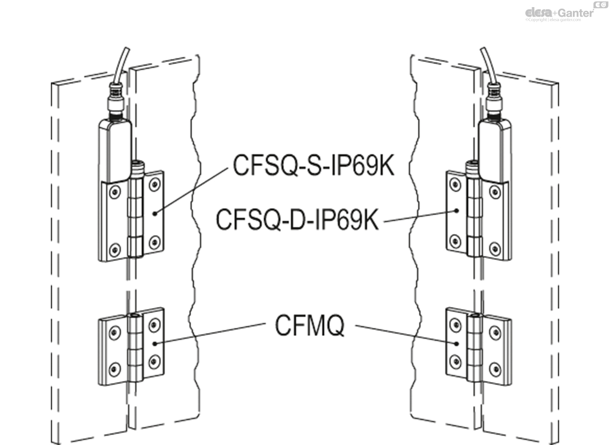 CFSQ_IP69K_ACC_ASSEMBLY.jpg