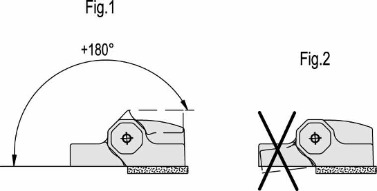 CFSW_ACC_ANGLE.jpg