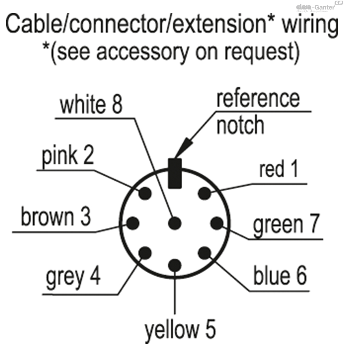 CFSW_ACC_CABLE_EN.jpg