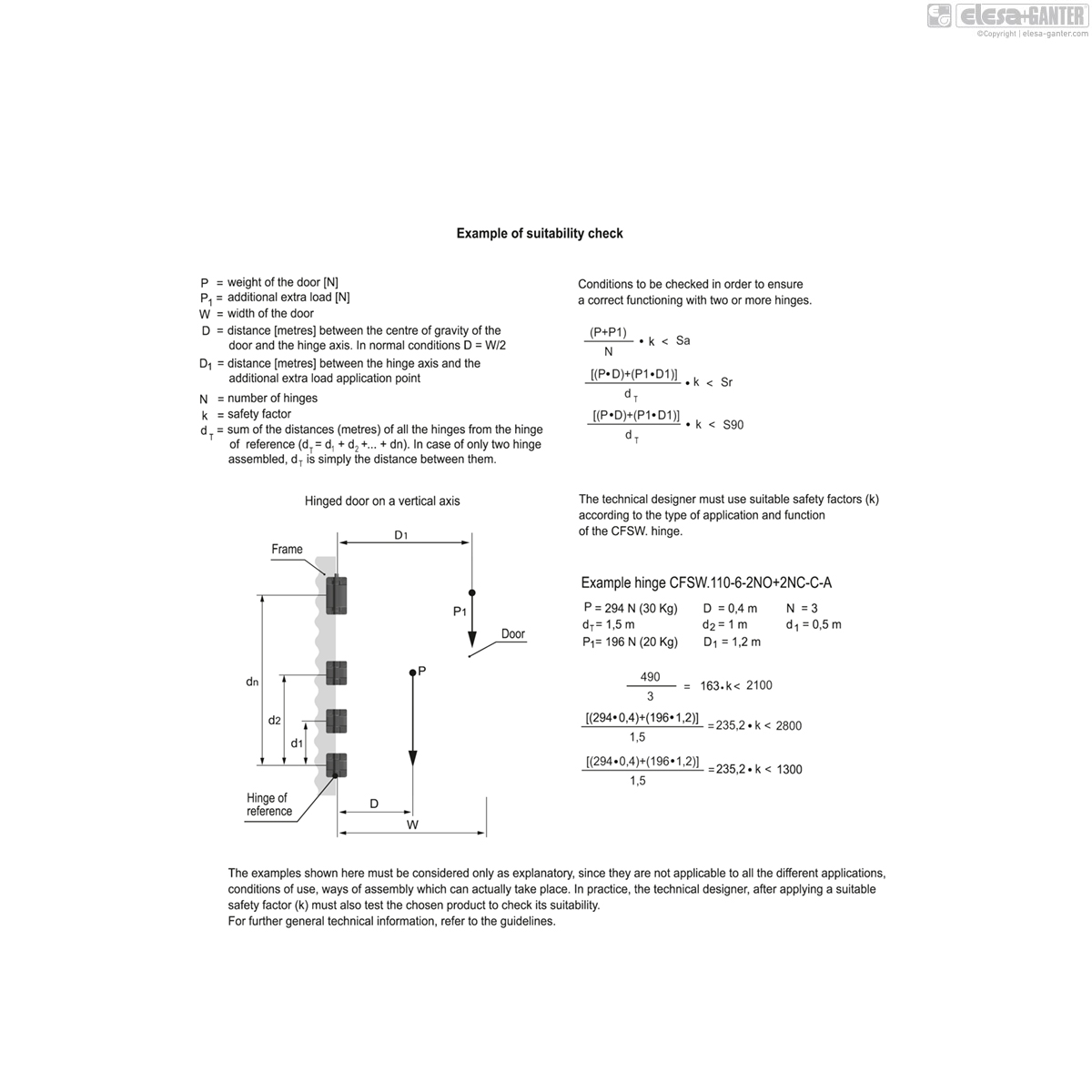 CFSW_ACC_EXAMPLE_EN.jpg