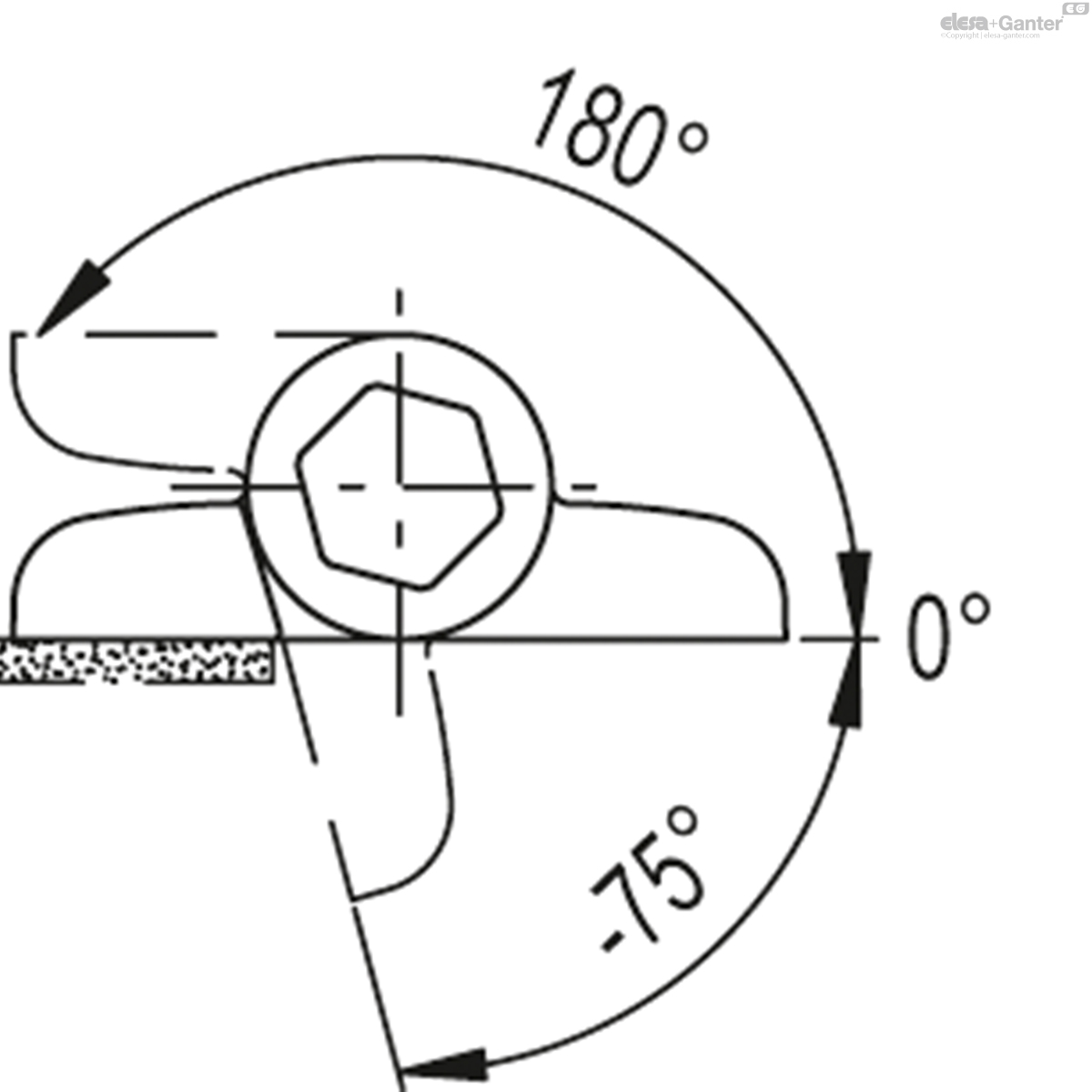 CFVT_ACC_ANGLE.jpg