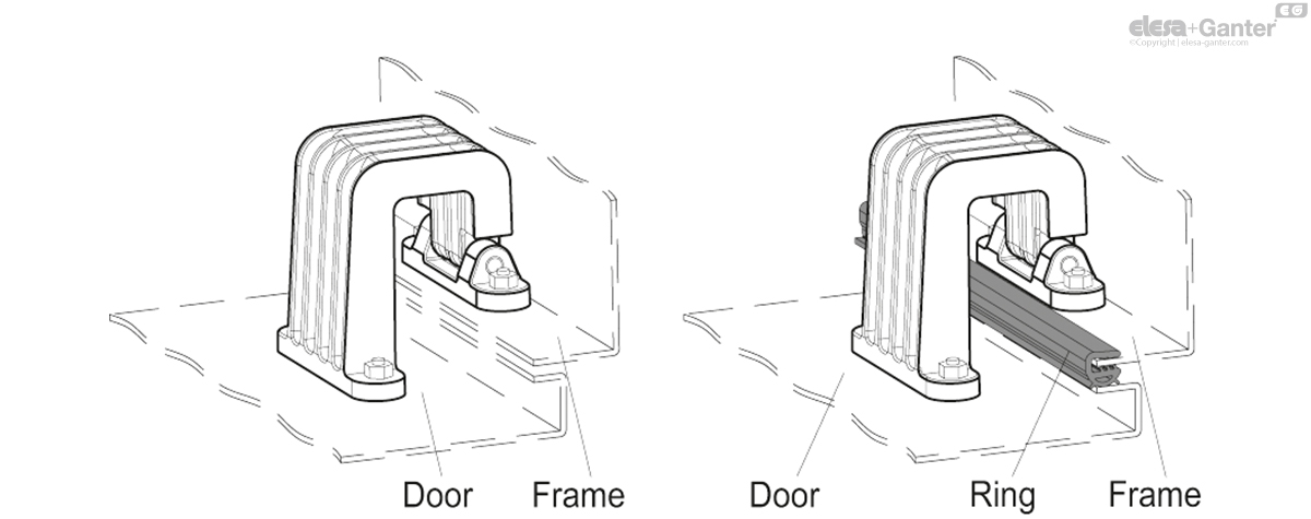 CHG_3D_EXAMPLE_EN.jpg