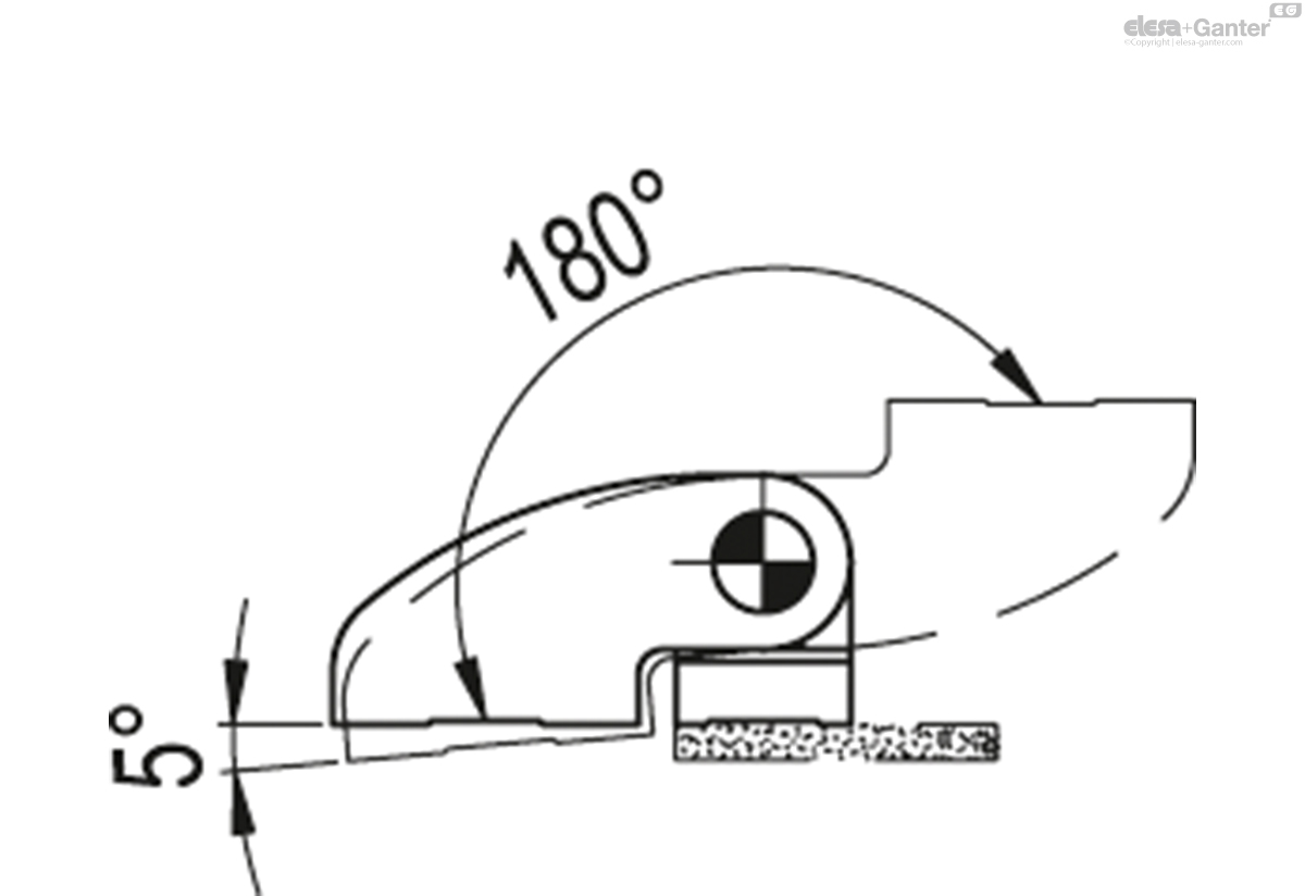 CMDX_ACC_ANGLE.jpg