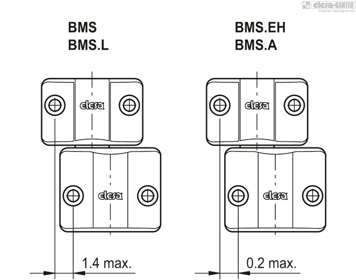 BMS_BMS_EH_ACC.jpg