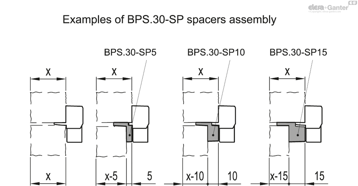 BPS_ACC_ASSEMBLY_EN.jpg