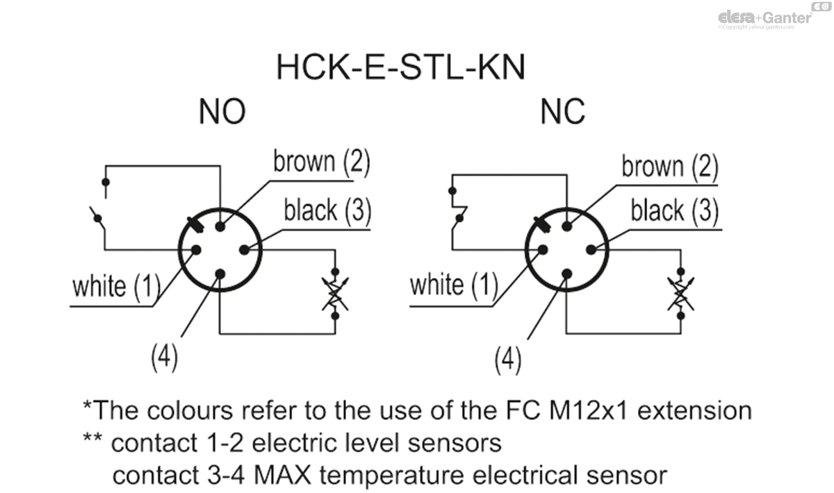HCK_E_STL_KN_ACC_CONT_EN.jpg