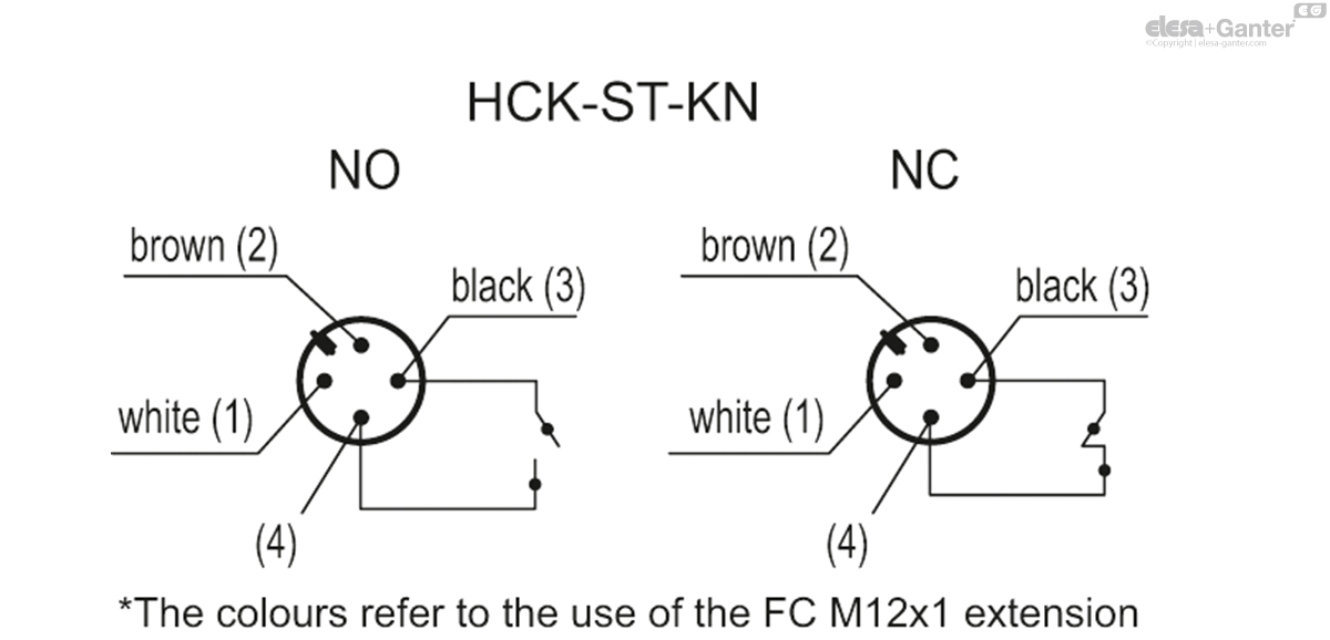 HCK_ST_KN_ACC_CONT_EN.jpg