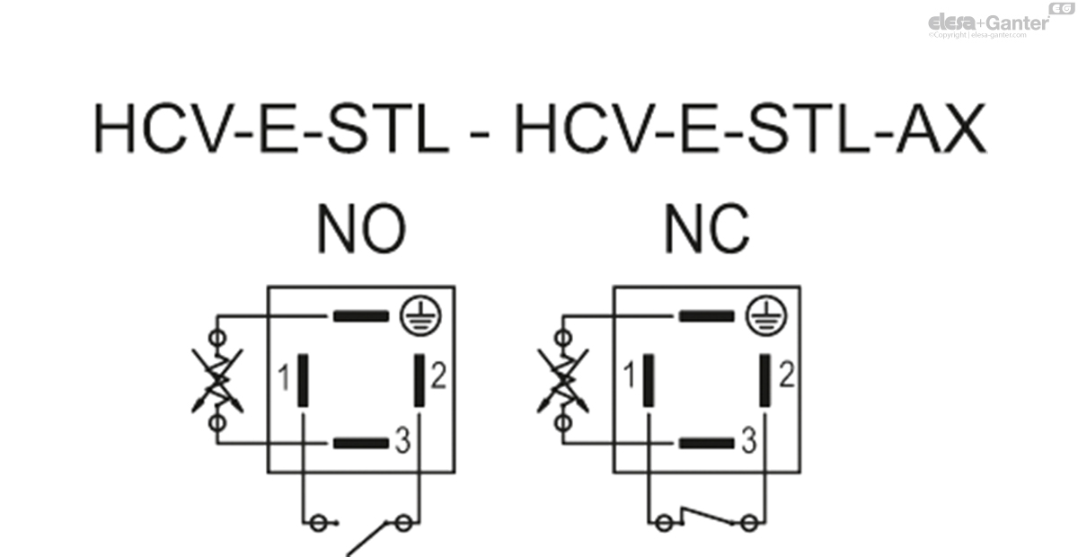 HCV_E_STL_ACC_CONT.jpg