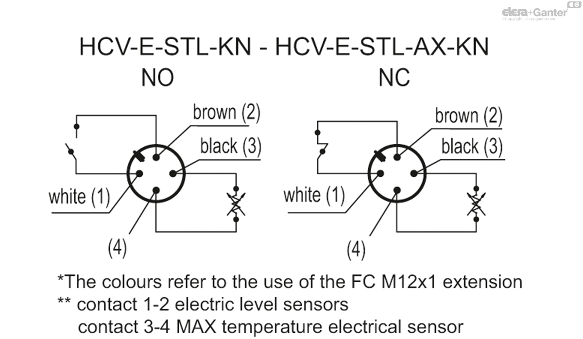 HCV_E_STL_KN_ACC_CONT_EN.jpg