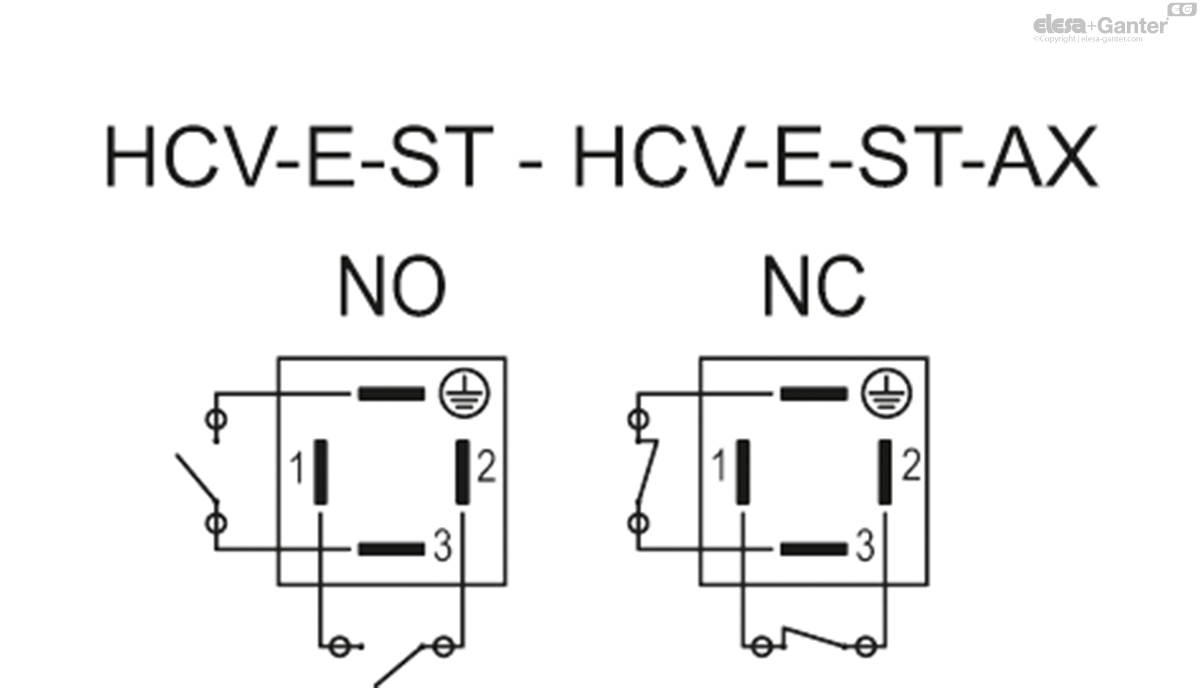 HCV_E_ST_ACC_CONT.jpg