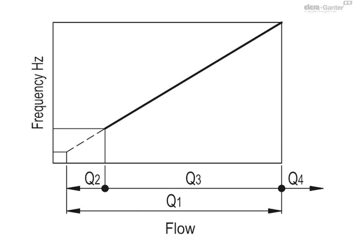 HVF_E_HZ_GRAFIC_EN.jpg