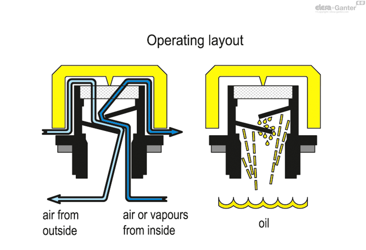SFP_EX_ACC_OPERATING_EN.jpg